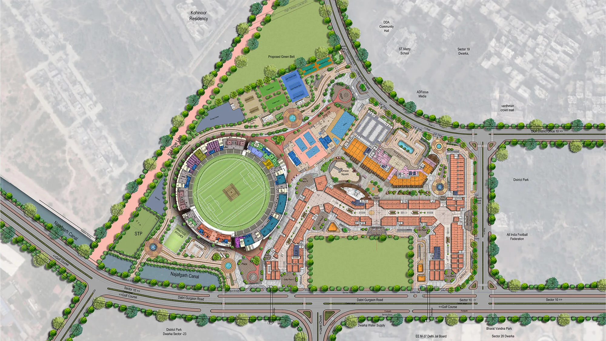 Master Plan Overview